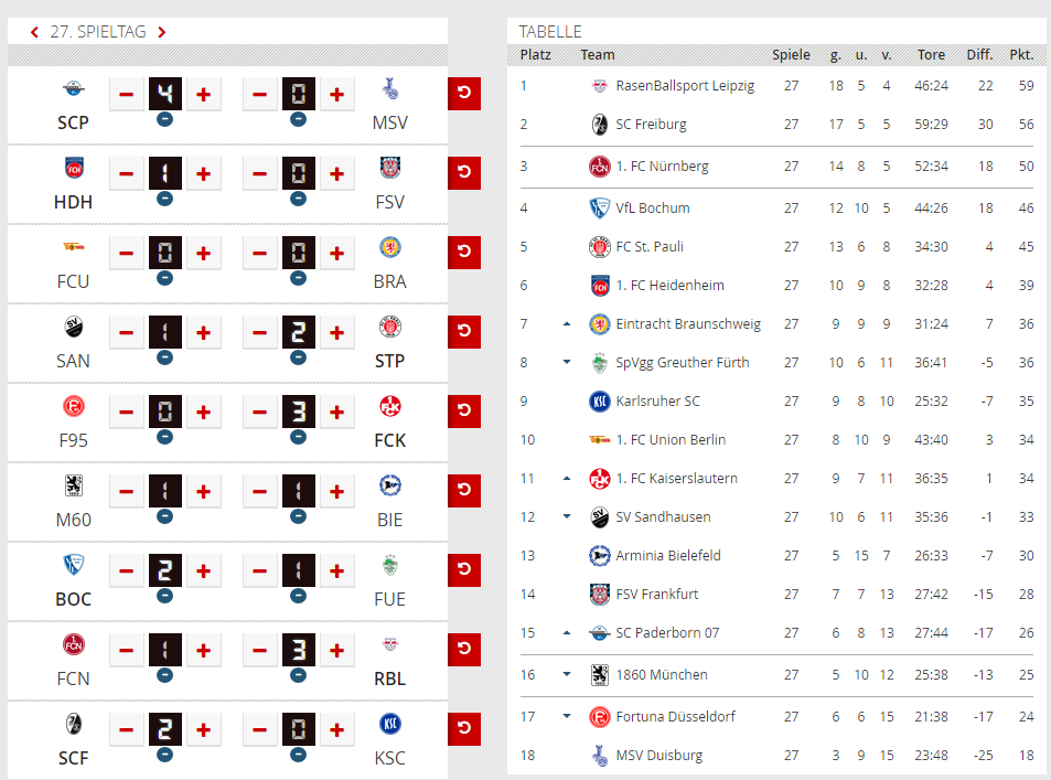 Spieltag 27